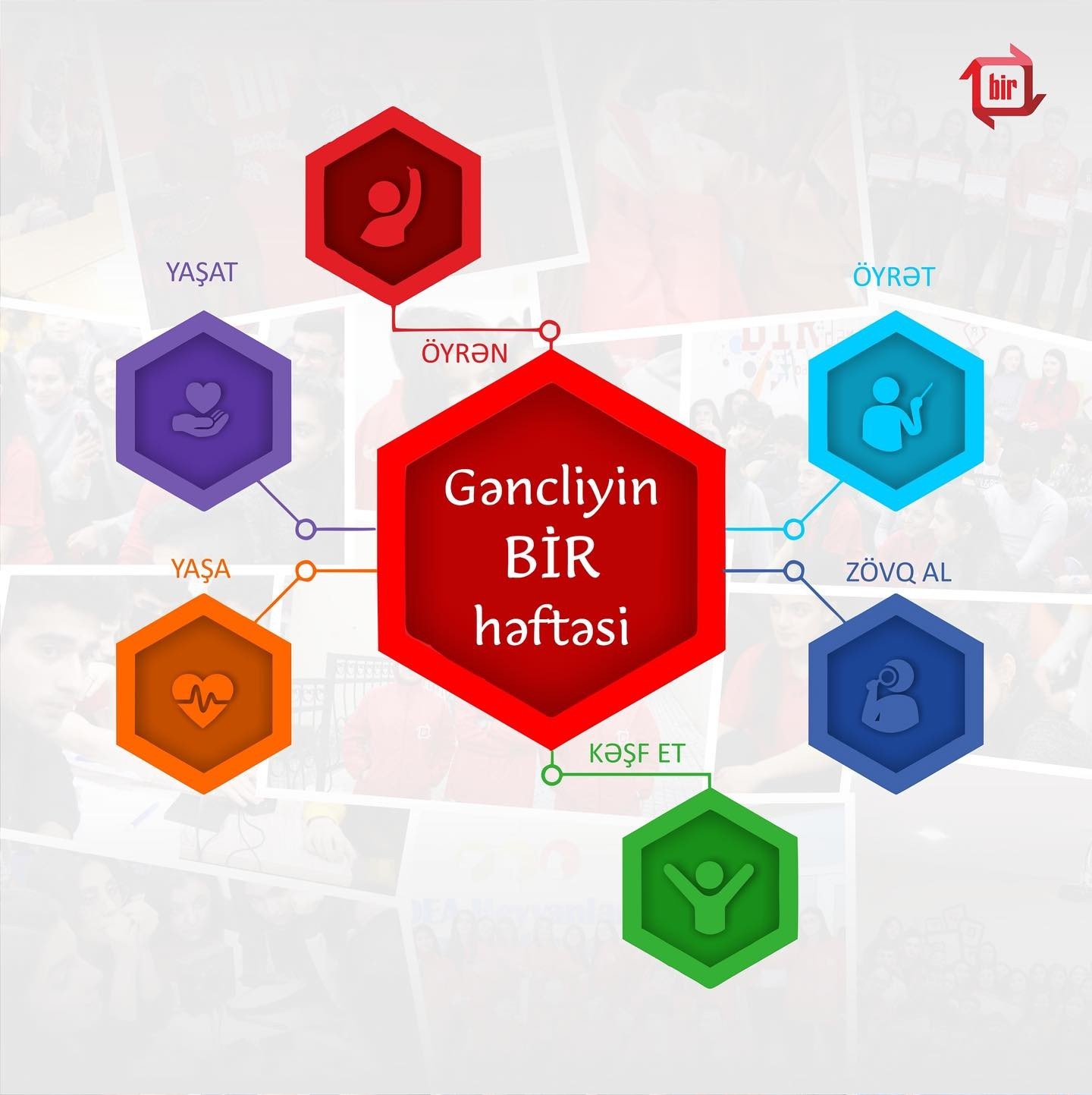 gencliyin-bir-heftesi--